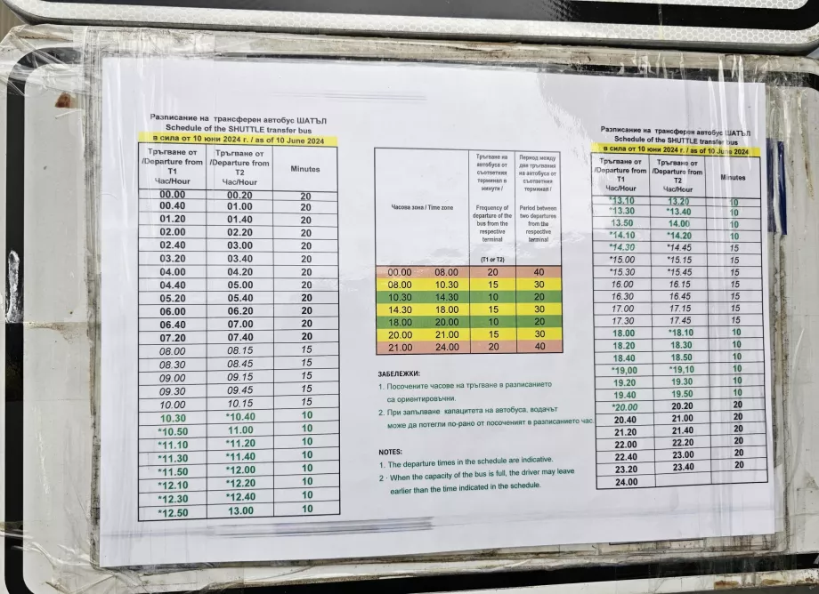 Bussiliinide sõiduplaan terminalide vahel